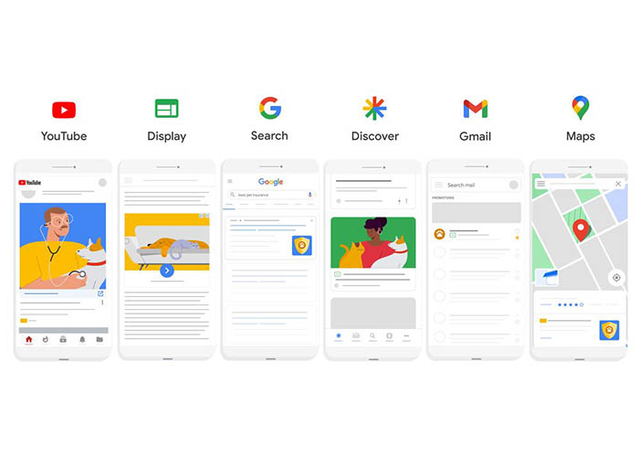 Рекламные кампании Performance Max