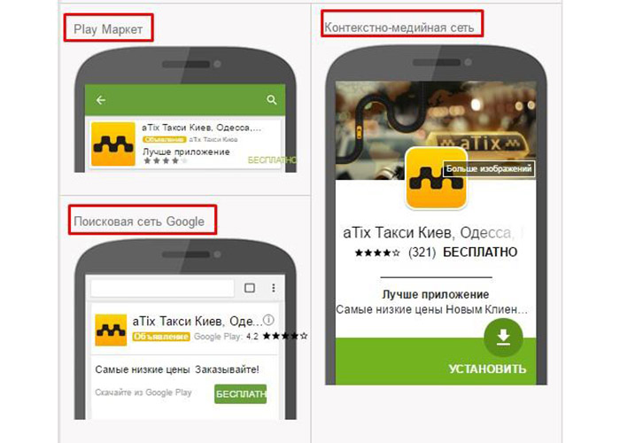 Продвижение мобильных приложений