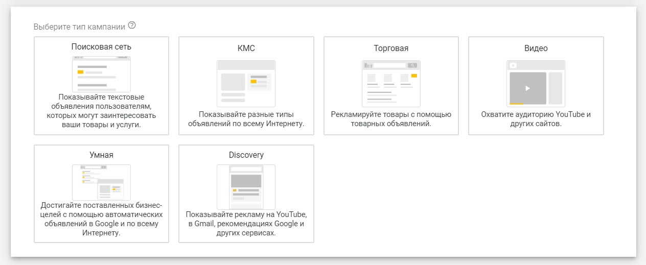 Типы рекламных кампаний в Google Ads
