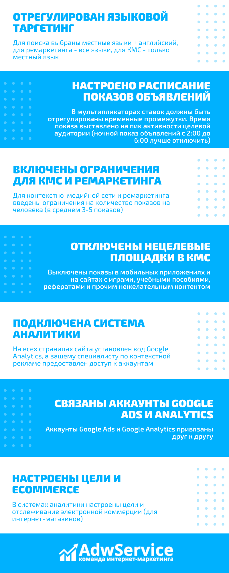Заказать контекстную рекламу
